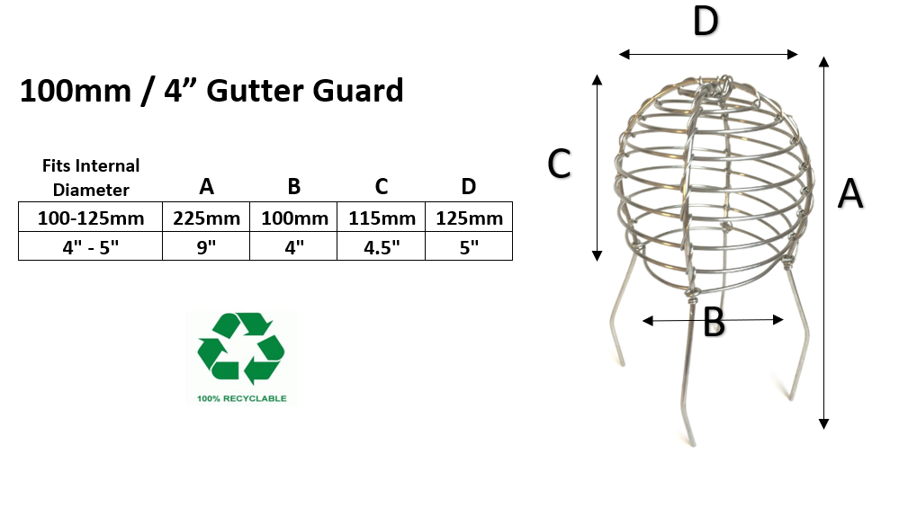 100mm Stainless Steel Wire Balloon Guard