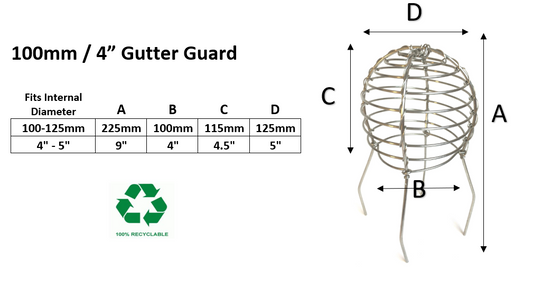 100mm 50 Pack Galvanised Wire Balloon Guard