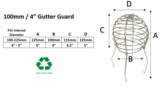 100mm Galvanised Wire Balloon Guard