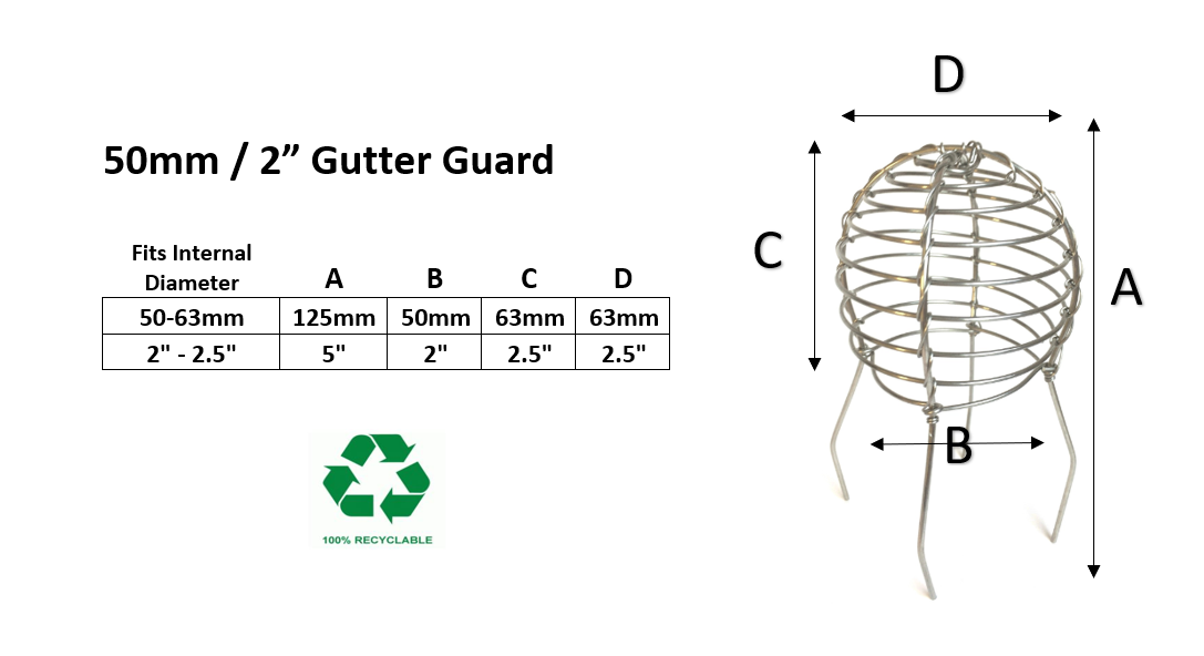 50mm 10 Pack Galvanised Wire Balloon Guard