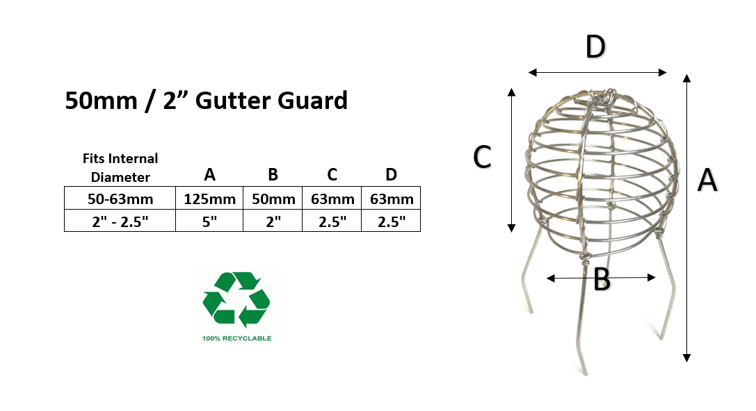 50mm 50 Pack Galvanised Wire Balloon Guard