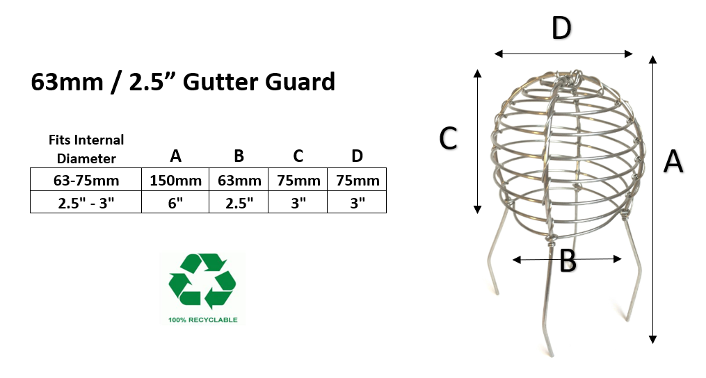 63mm 10 Pack Galvanised Wire Balloon Guard