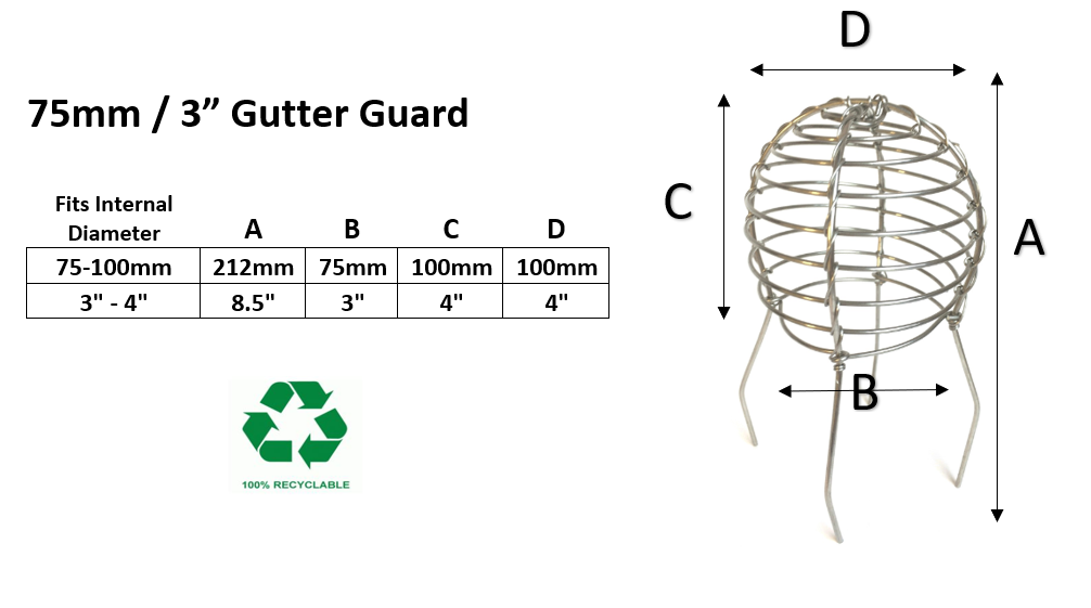 75mm 10 Pack Galvanised Wire Balloon Guard