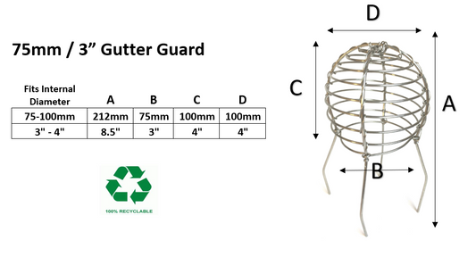 75mm Stainless Steel Wire Balloon Guard