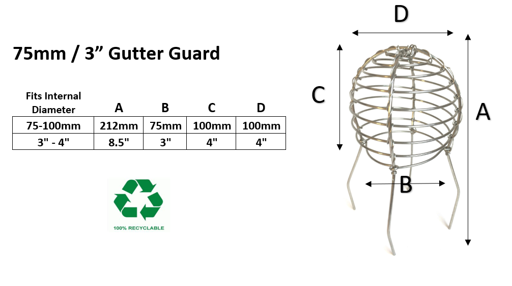 75mm 50 Pack Galvanised Wire Balloon Guard